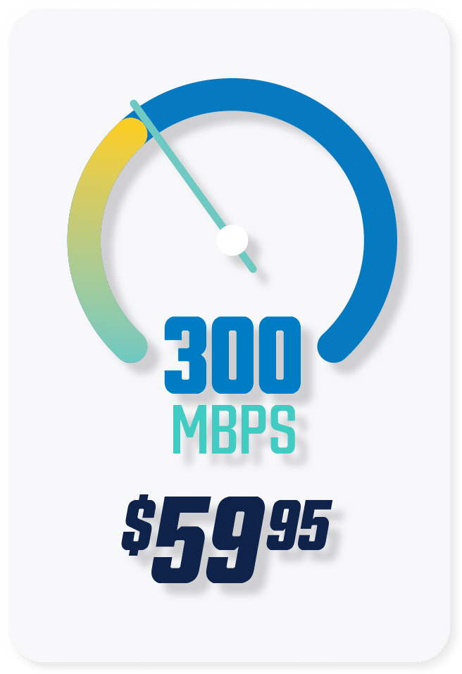 300 MBPS