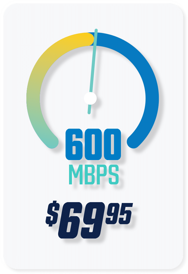 600 MBPS